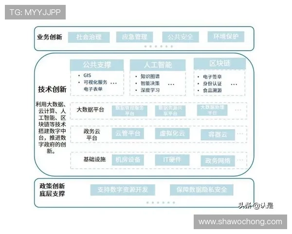 MK体育开云助力体育产业数字化升级，推动行业转型与创新发展