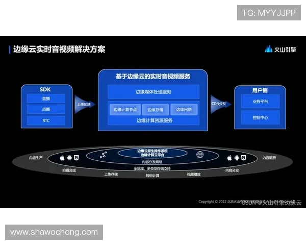 开云在线支付常见问题及解决方案，解决用户在支付过程中遇到的各种疑难杂症